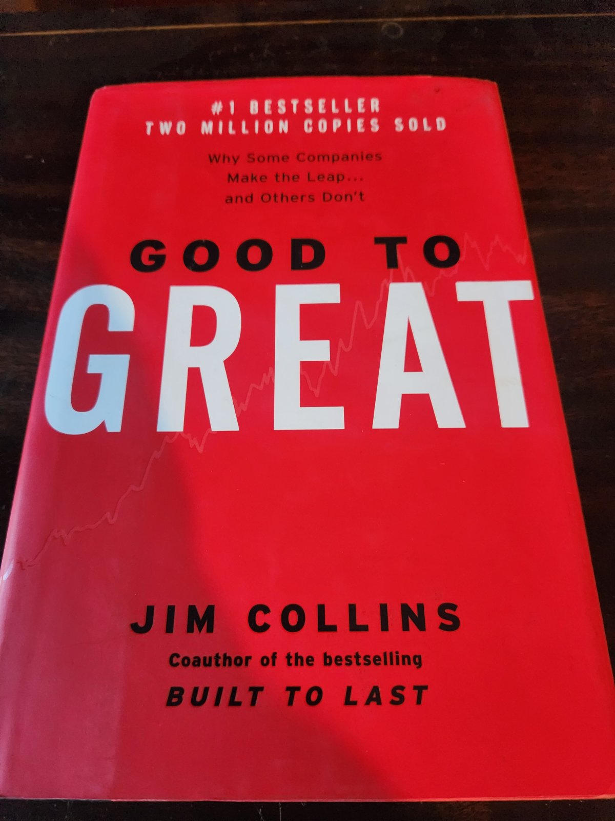 Cover of Good to great